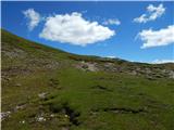 Passo Gardena - Muntejela de Puez